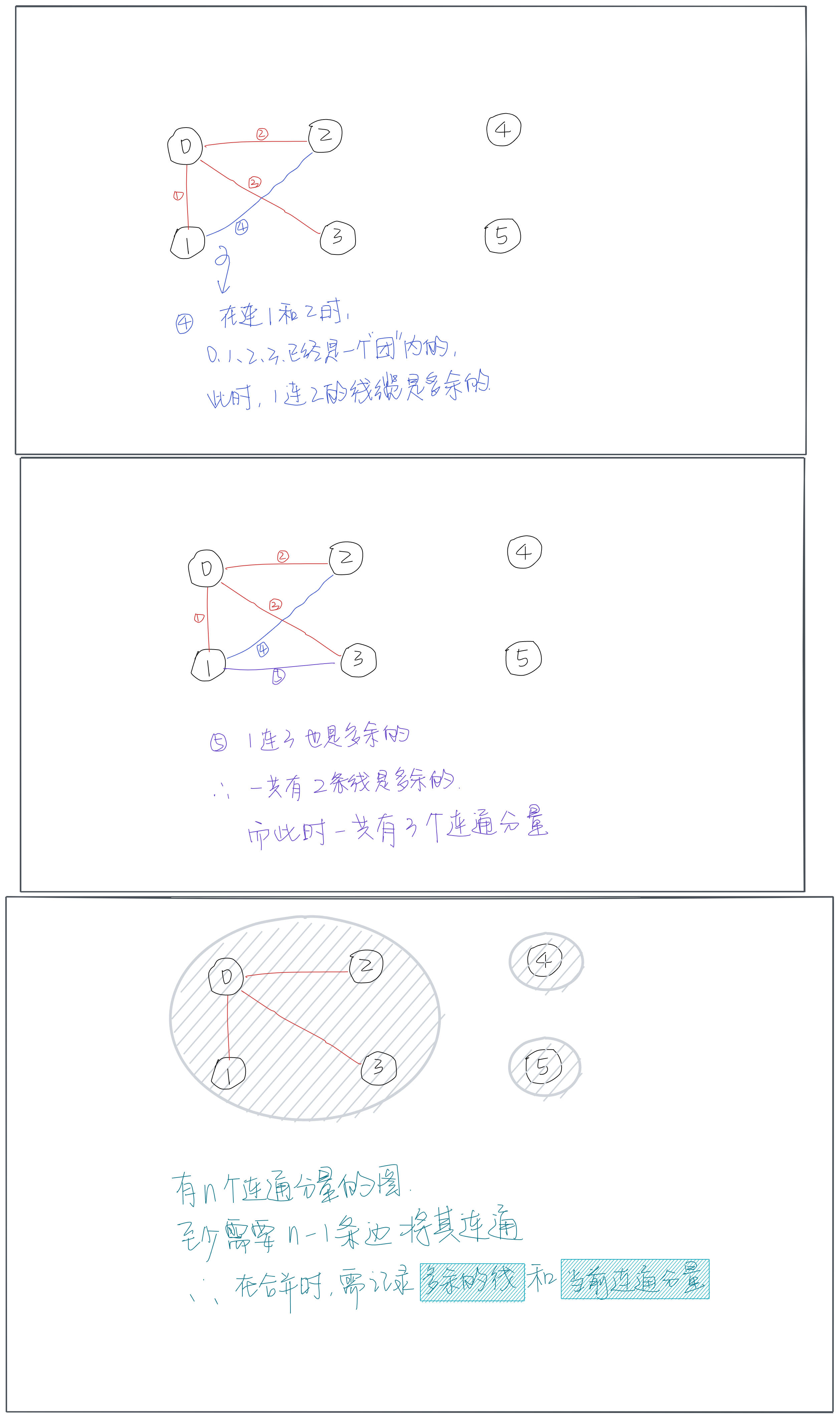 make-network-connect